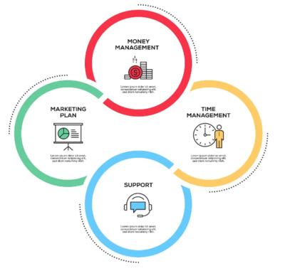 揭秘企業(yè)秘訣 如何優(yōu)化供應(yīng)鏈管理，實(shí)現(xiàn)效率與韌性雙贏